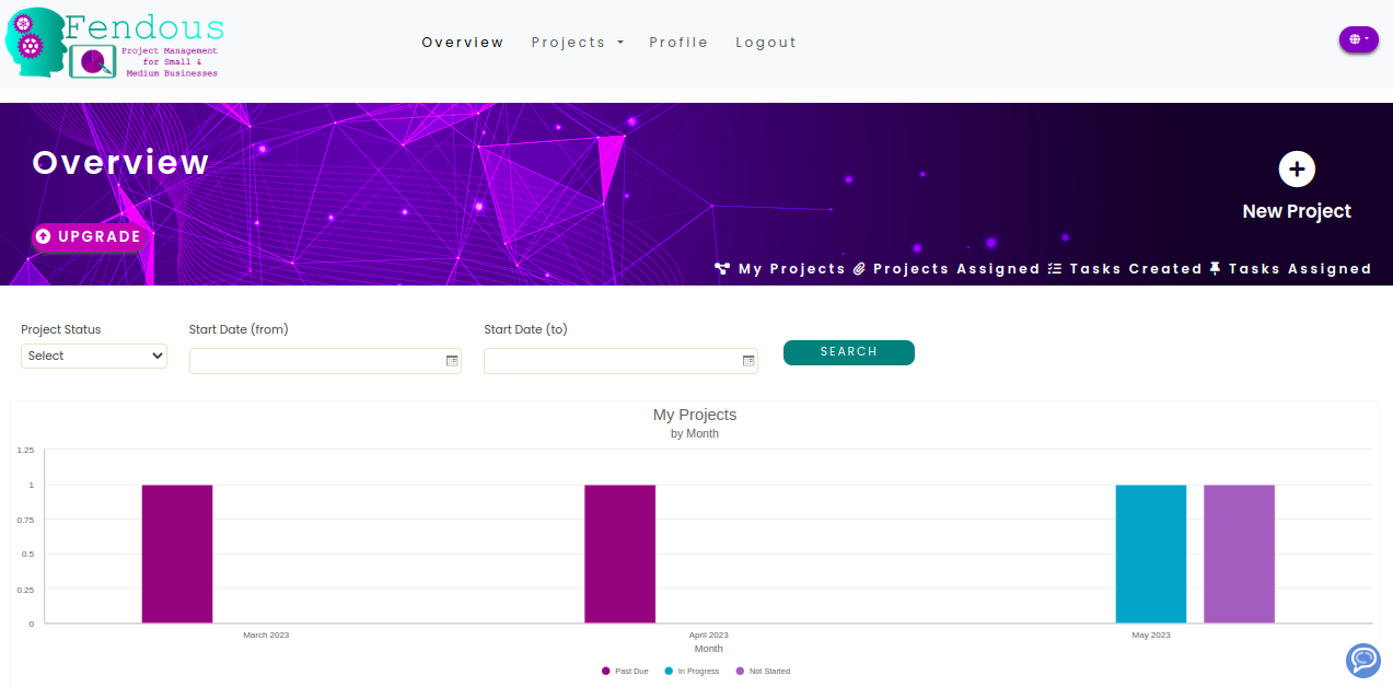 Fendous Project Management